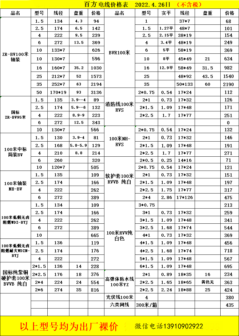 济源电缆